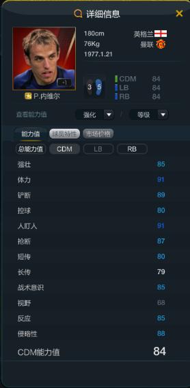 fifa曼联利物浦,fifa22曼联阵容推荐