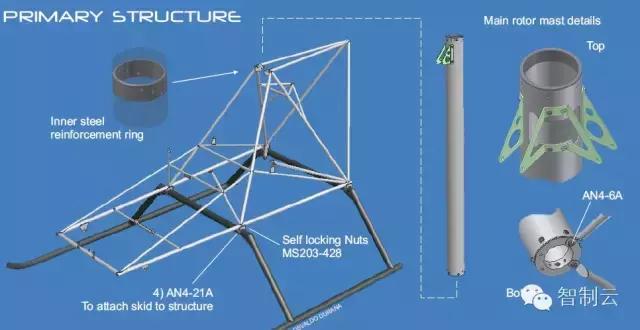 自制3d直升飞机图纸,自制直升飞机构造图解