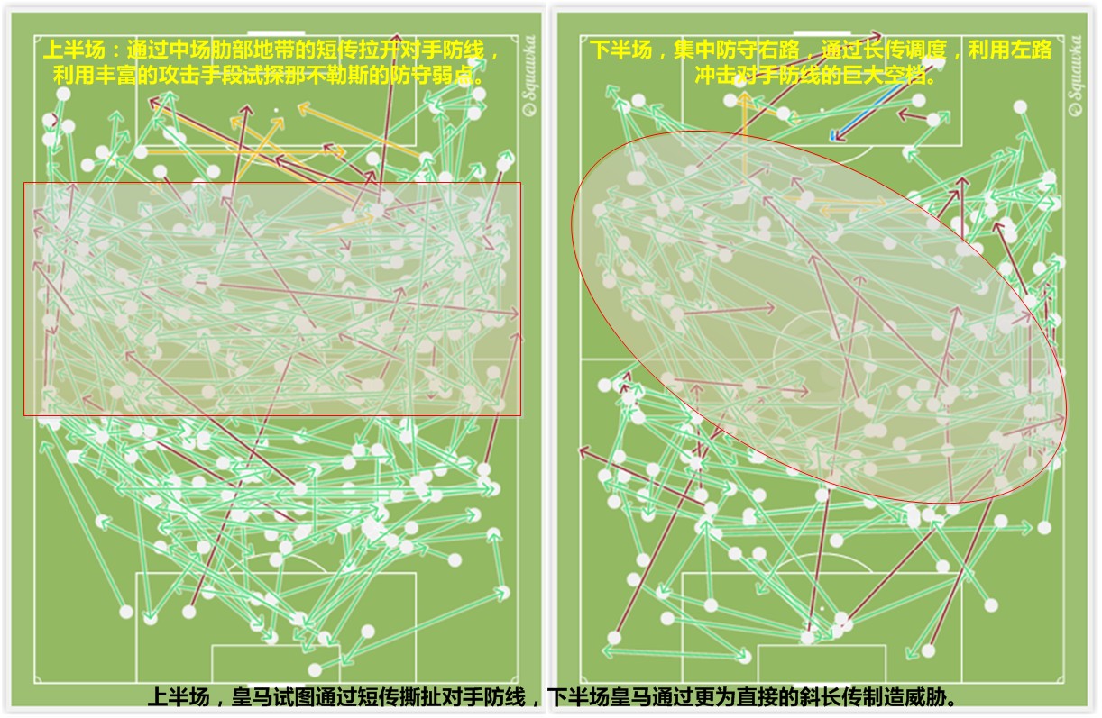 皇马逆转解说反应,银河战舰宣告皇马西甲夺冠