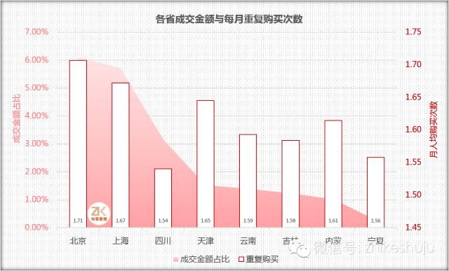 知客怎么入行,兰蔻线下营销策略