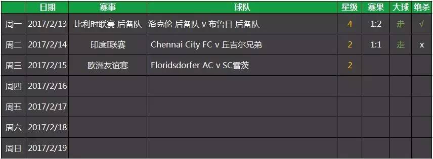 梅西全程隐身,梅西隐身