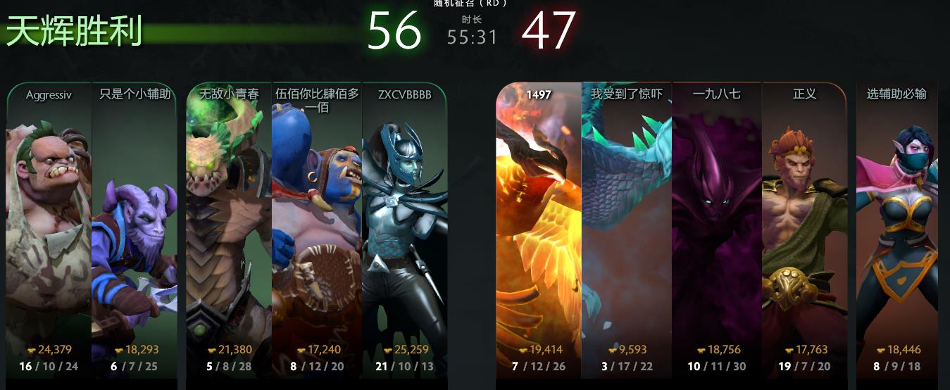 dota2新手教学主宰出装,dota2新手教学从入门到入坑