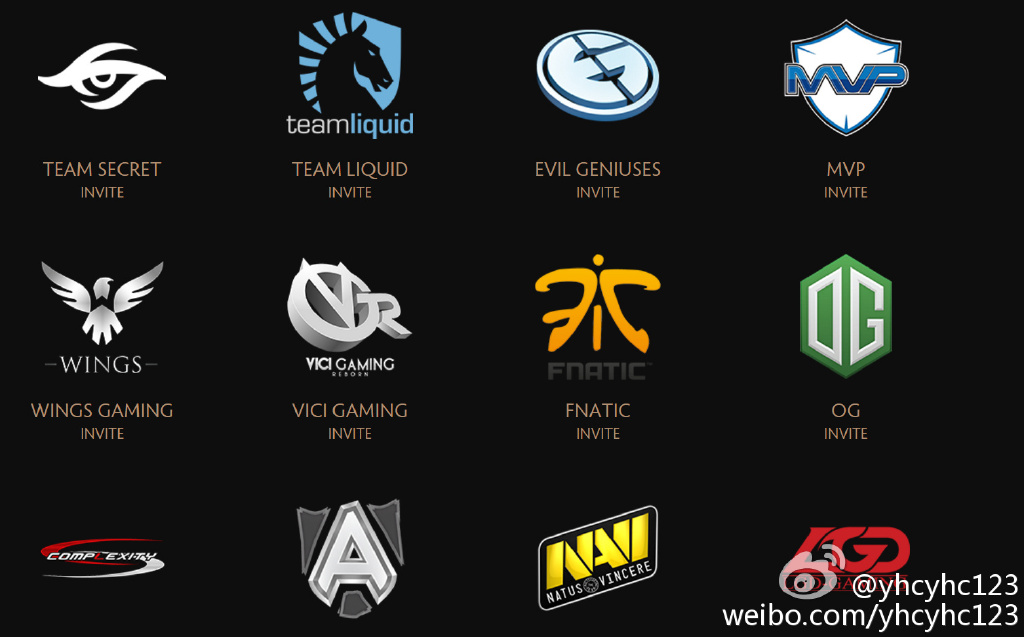 特锦赛直通券：探究V社的邀请规则