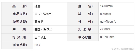 最流行的隐形眼镜,2023年隐形眼镜排行榜前十名