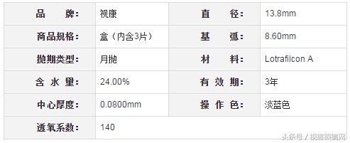 最流行的隐形眼镜,2023年隐形眼镜排行榜前十名