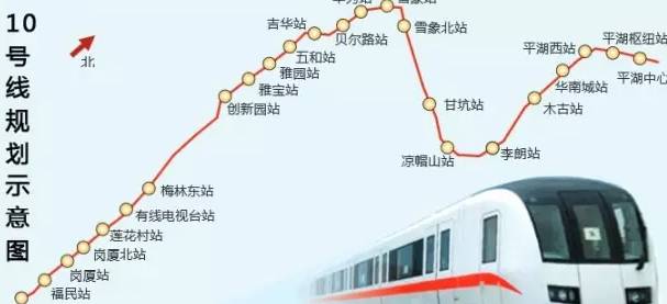 你认为的深圳和现实中的深圳,深圳小渔村发展到现在的变化