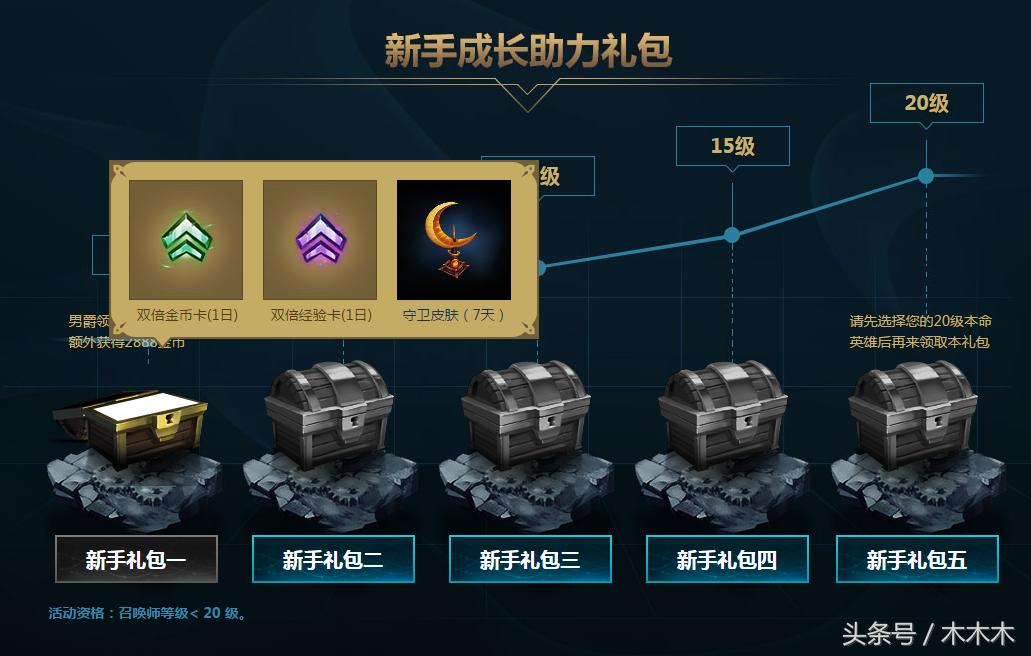 英雄联盟男爵领域大乱斗车队,英雄联盟全网大区男爵领域