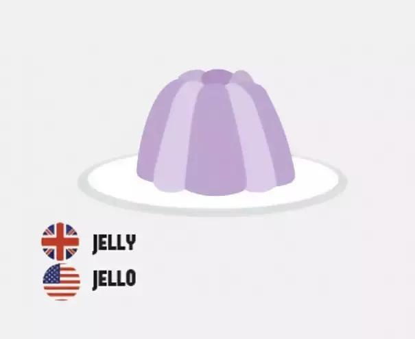 英语的美式发音与英式发音的区别,英式英语vs美式英语的元音区别