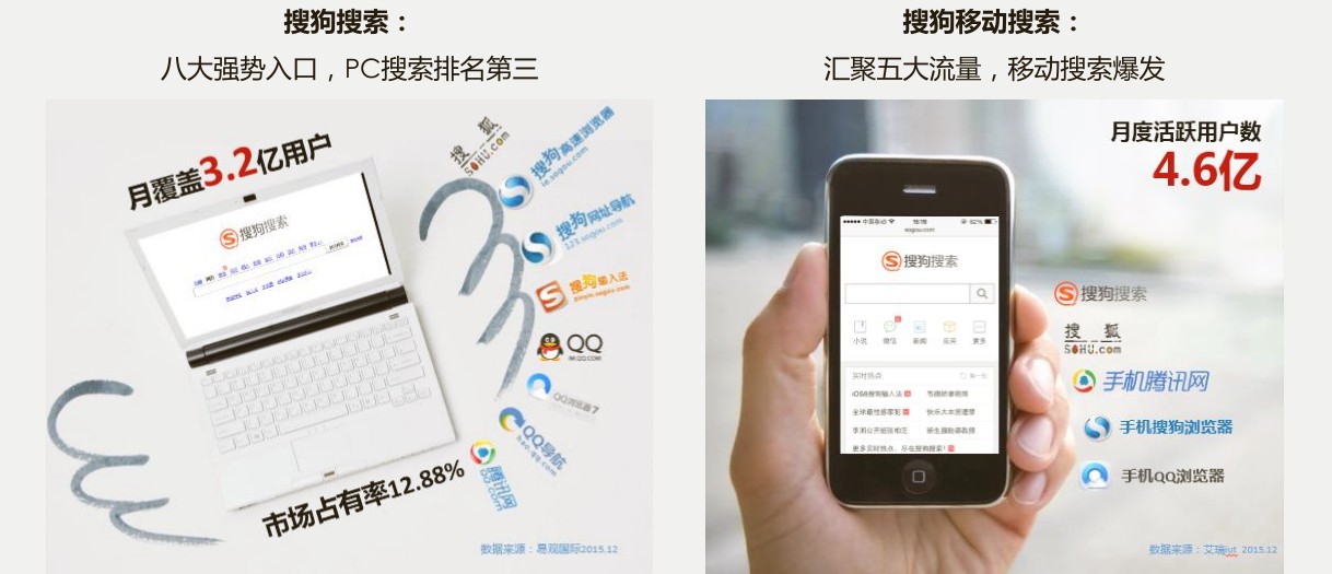 手机端搜索引擎排行,开源搜索引擎排行