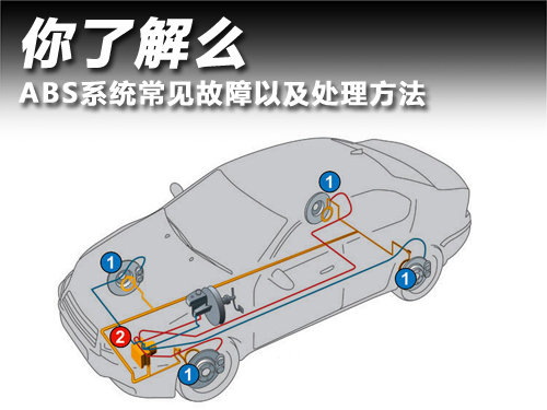 如何解除汽车abs防抱死系统,abs防抱死系统故障维修要多少钱