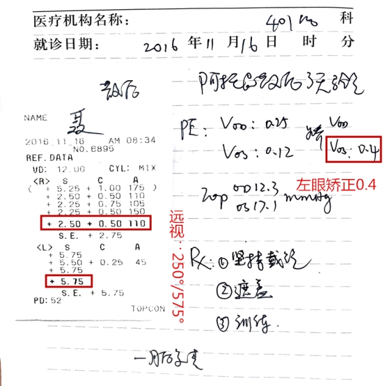 央视报道梅花针治疗远视性弱视,梅花针治疗弱视靠谱吗
