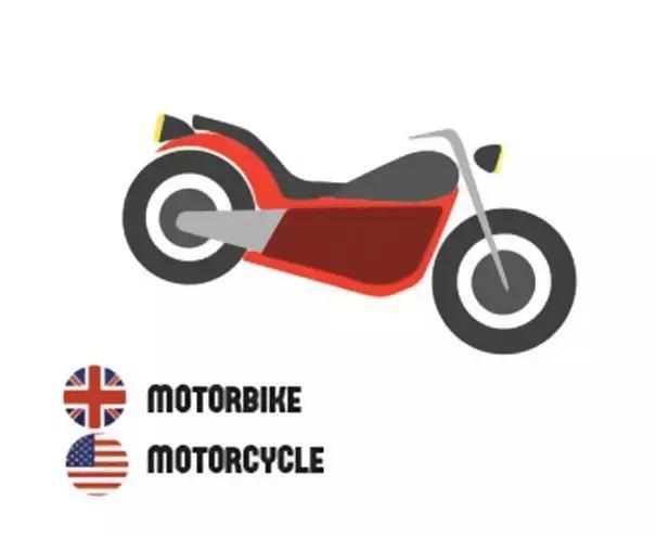 英语的美式发音与英式发音的区别,英式英语vs美式英语的元音区别