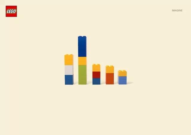 今日创意广告最新分享,简单粗暴创意广告