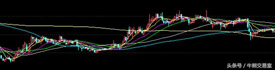 股票表白新技能上线，情人节你get到了吗！