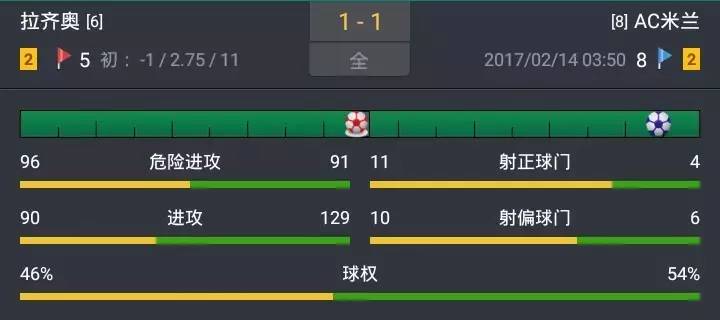 卡瓦尼vs卢卡库,卡瓦尼vs大巴黎直播