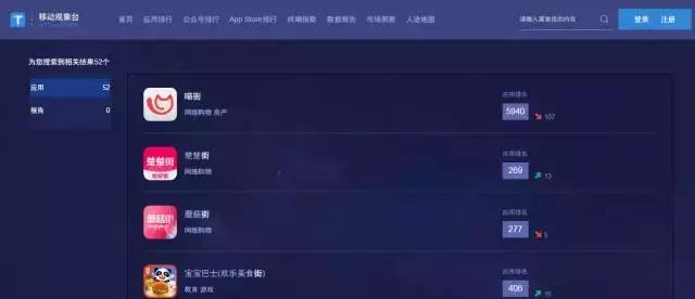 阿里收购银泰商业还是百货,阿里巴巴收购银泰