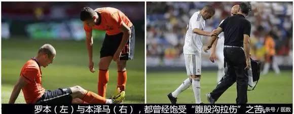 罗本经典内切叫什么来的,为啥罗本内切那么厉害