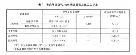 发生重大医疗事故的真实案例,传染病重大医疗事故真实案例