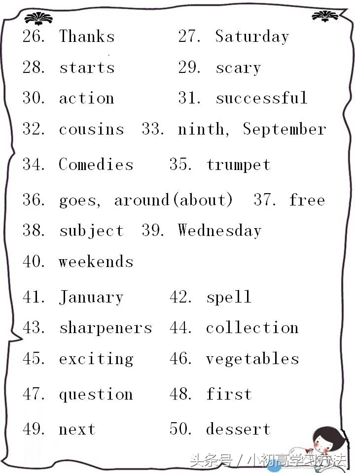 初中英语100道词汇练习题,初中英语词汇语法300题提高卷