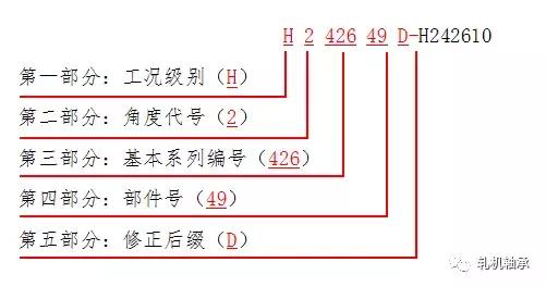 圆锥轴承型号参数c和t代表什么,圆锥轴承型号代表什么意思