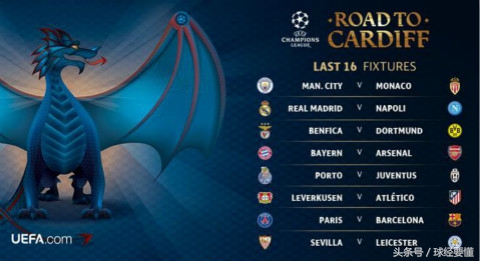 欧冠激情归来、冠军将是巴萨？神预测下你的欧冠“情人”是谁？