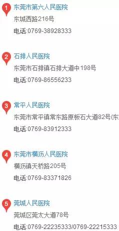 东莞市通讯录,东莞通讯录在哪里找