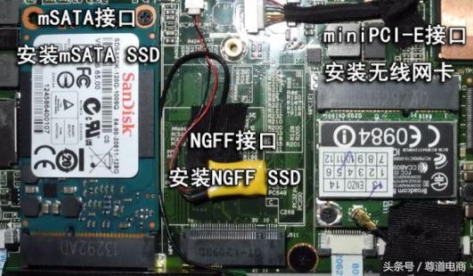 笔记本科普知识大全,笔记本电脑插口科普