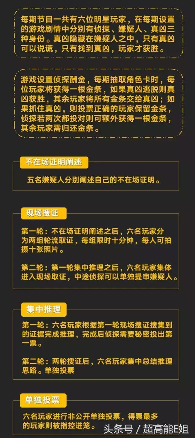 国产良心综艺完整版,口碑爆棚这部良心国产剧