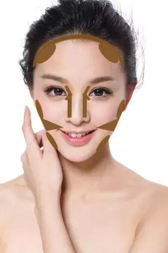 长出双下巴的方法,摆脱双下巴的秘诀