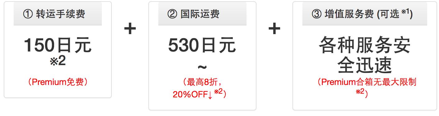 日淘转运公司,转运公司的价格