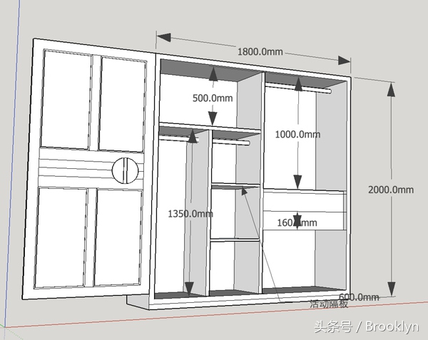 高端家具定制知识分享 (如何定制你想要的家具)