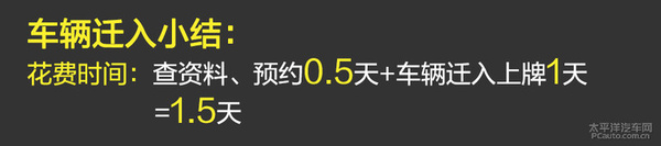 车辆迁入异地需要什么手续,车辆迁出迁入重新办理号牌