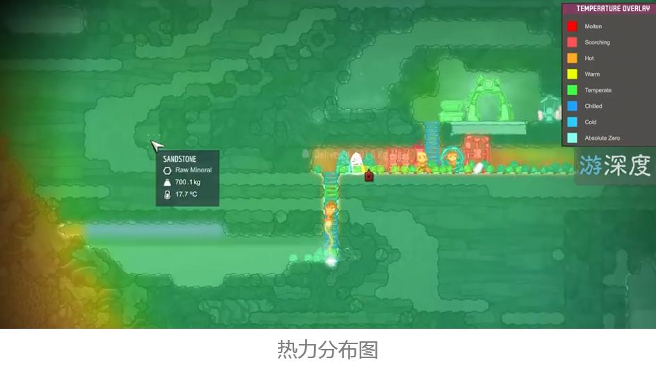 steam饥荒开发商,饥荒缺氧新游戏
