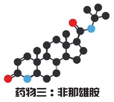 特朗普70岁后的变化,特朗普70岁
