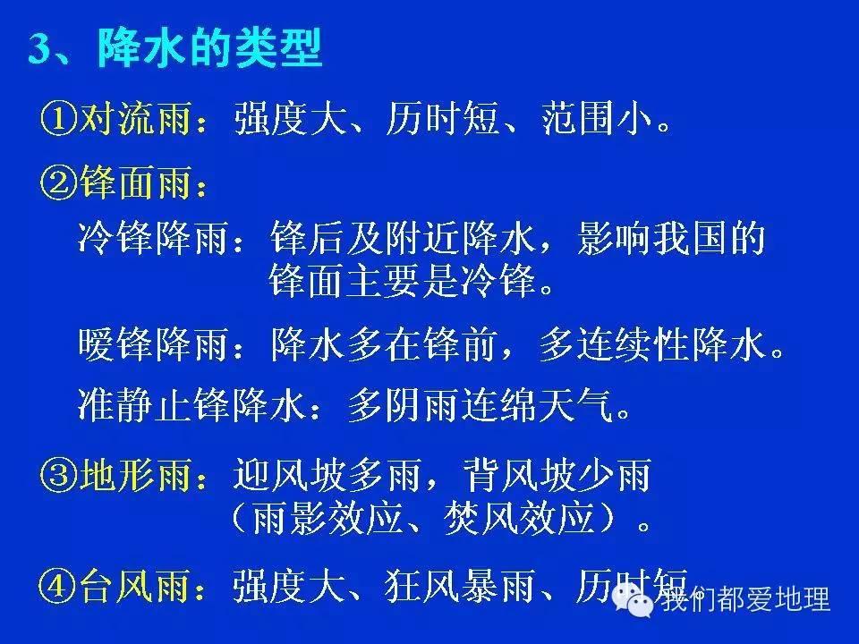 地理学习方法和技巧ppt,地理学常识ppt