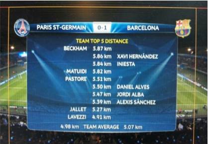 贝影从未离去贝克汉姆,贝克汉姆回忆科比