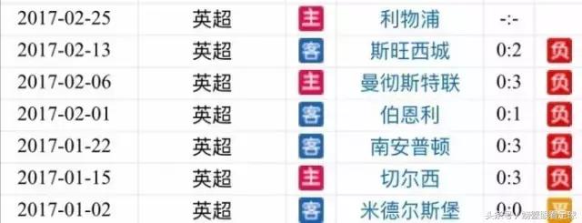 足球段子：拉涅利老书记！我们来晚了……