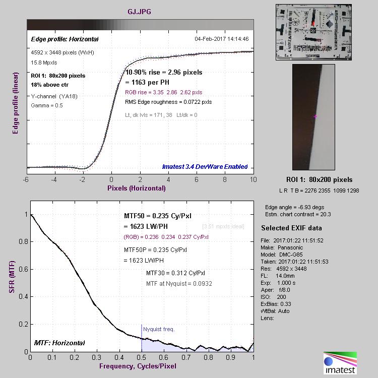 专业便携无反相机松下LUMIXG85评测