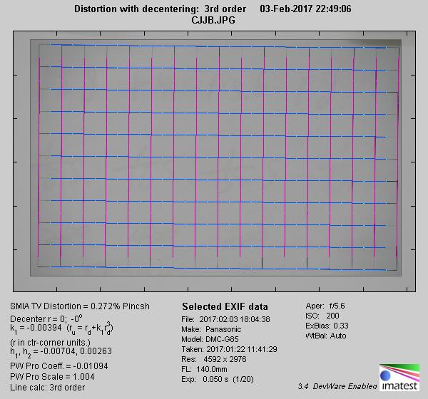 专业便携无反相机松下LUMIXG85评测