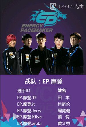 cf世界赛冠军史,cf世界赛中国几个冠军