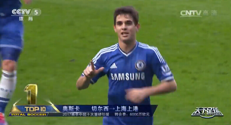 中超引援阿扎尔,切尔西冬窗引援