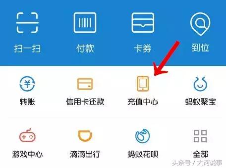 支付宝发红包与转账区别,支付宝发红包与转账的区别