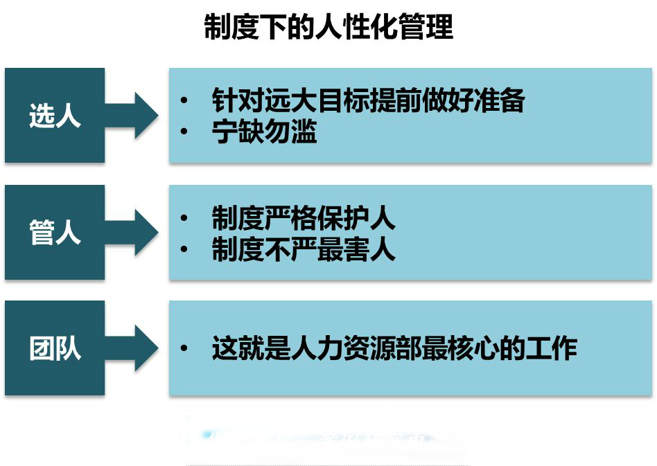 王健林怎么让万达转型的,王健林万达为什么要转型
