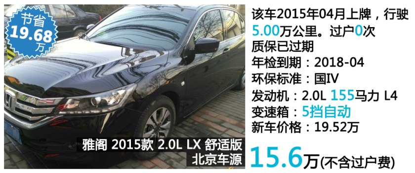 9代雅阁二手车油耗,值得入手的二手车本田雅阁