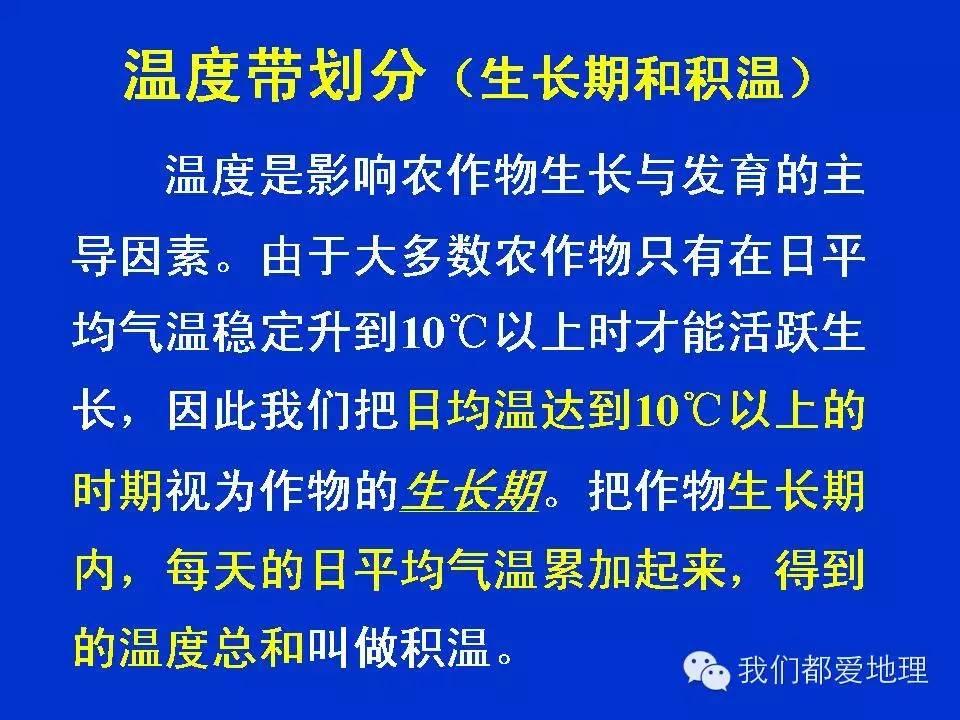 地理学习方法和技巧ppt,地理学常识ppt