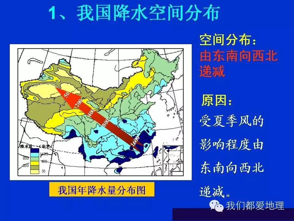 地理学习方法和技巧ppt,地理学常识ppt