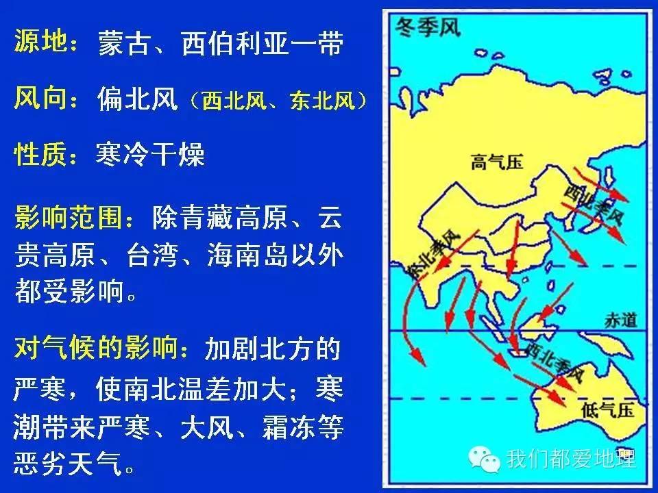 地理学习方法和技巧ppt,地理学常识ppt