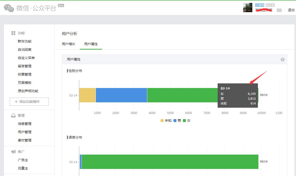 公众号赞赏1万,微信公众号赞赏码