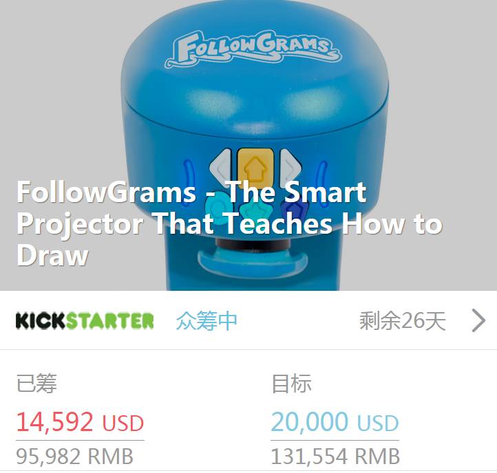 众筹排名,众筹排行榜最新