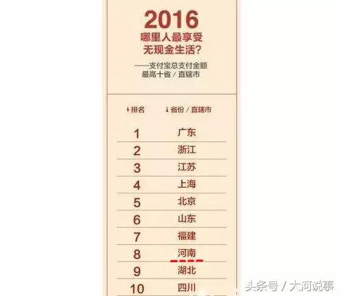 支付宝发红包与转账区别,支付宝发红包与转账的区别